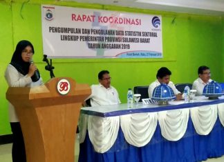 Rapat Koordinasi Pengolahan Data Statistik Sektoral Pemerintah Sulbar